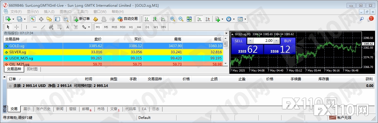 旭隆国际“零交易”账户遭恶意注销，用户本金难追