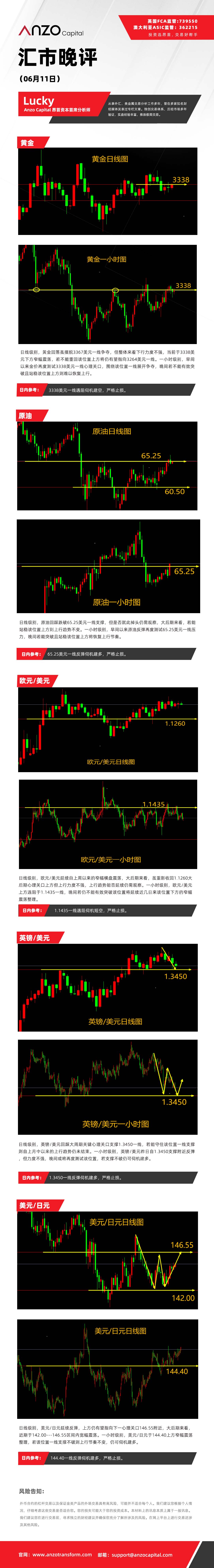 晚评（06-11）.jpg