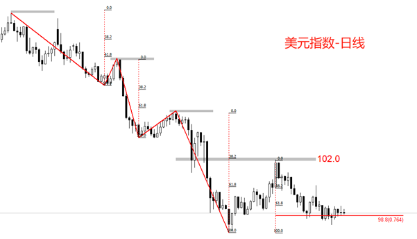 通胀1.png