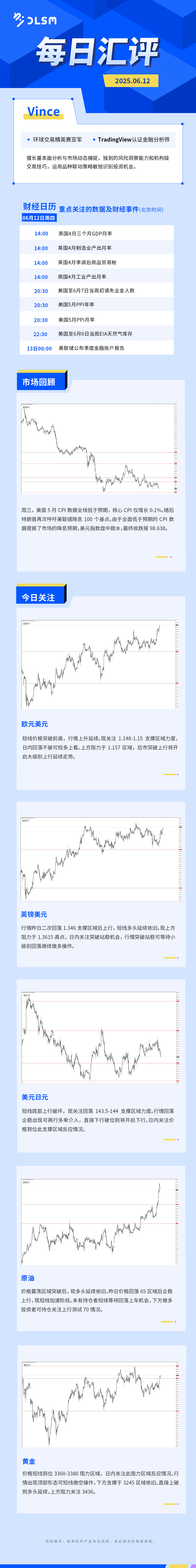 每日汇评-汇总0612.jpg