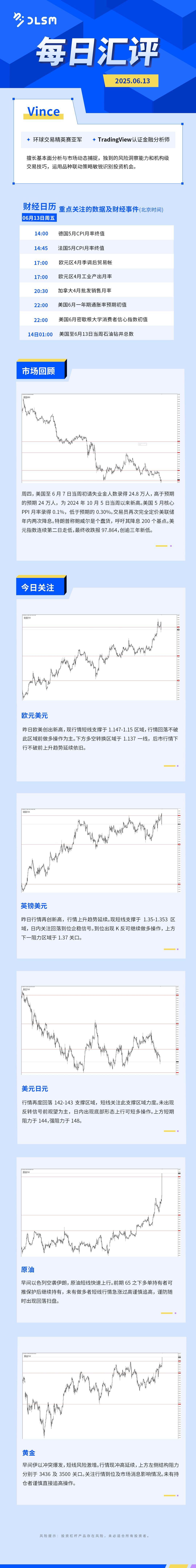 每日汇评-汇总0613.jpg