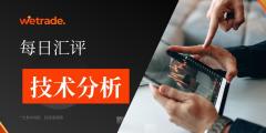 2025年6月13日|每日汇评-技术分析|栾雪：欧元震荡走高 上方面临考验