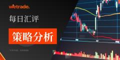 2025年6月13日|每日汇评-策略分析|王萍：原油黄金偏多运行中