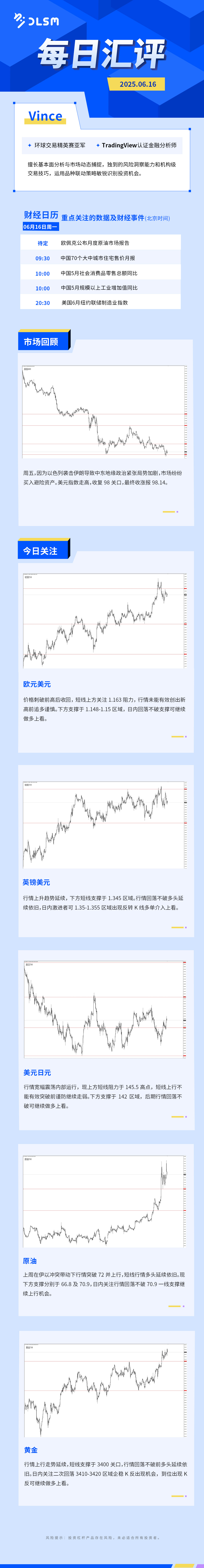 每日汇评-汇总0616.jpg