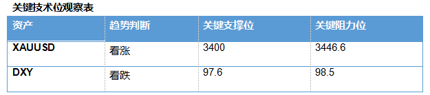 中3.png
