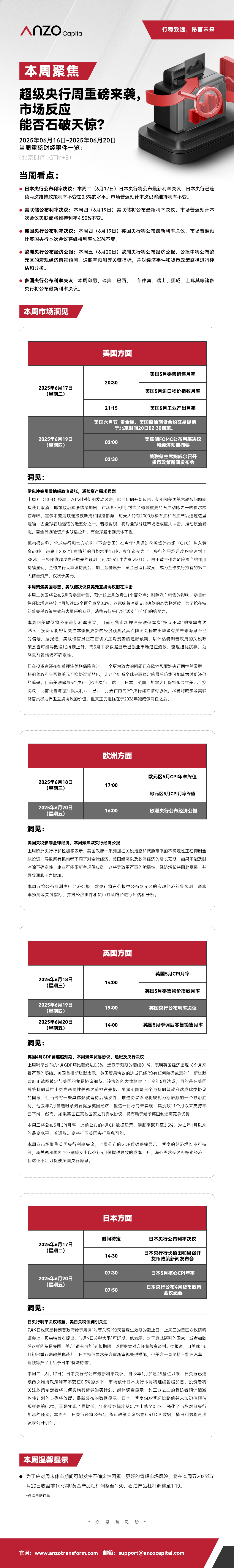 本周聚焦0616-0620.jpg