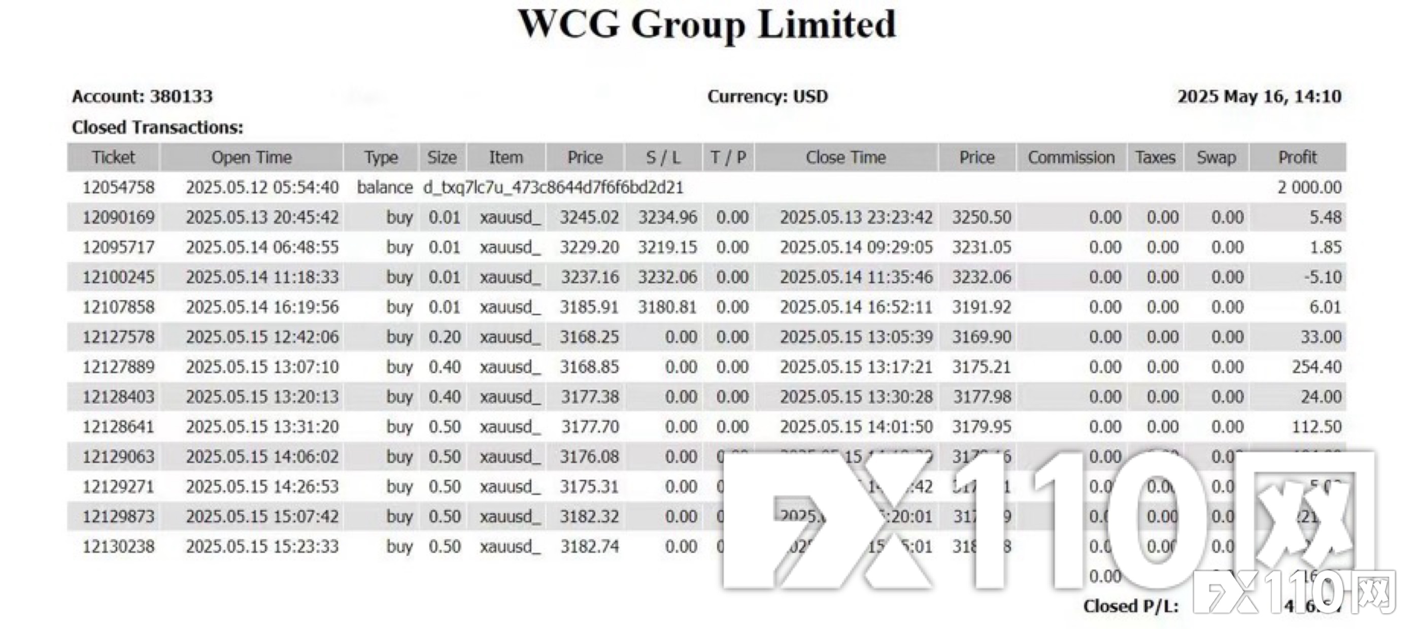 验证到崩溃！黑平台WCG再曝恶行，出金永远“不符合要求”