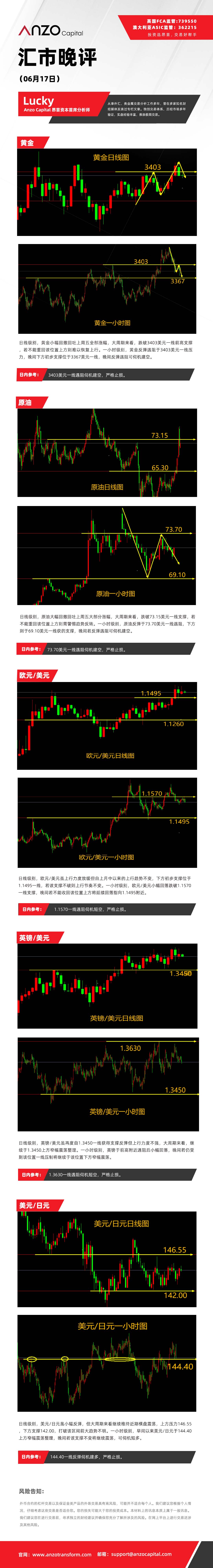 晚评（06-17）.jpg