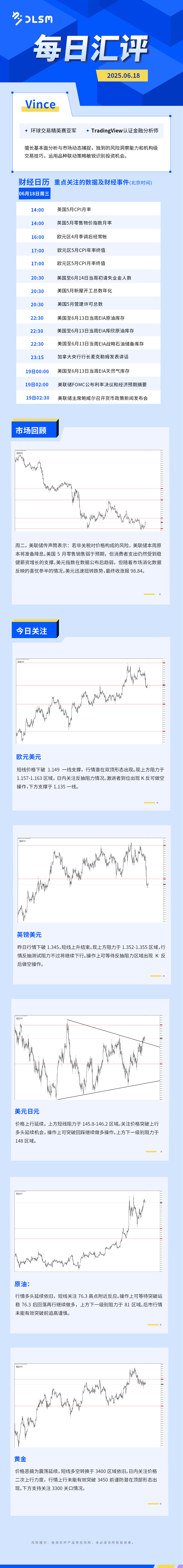 每日汇评-汇总0618.jpg