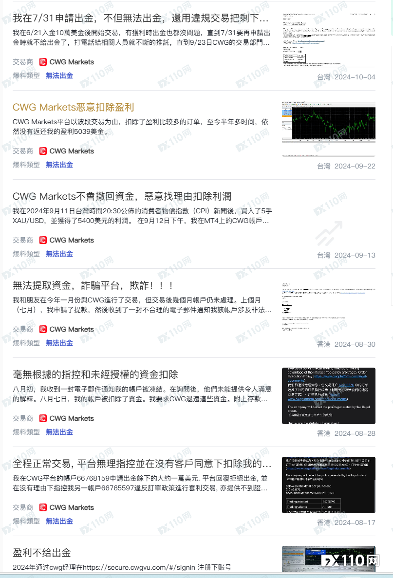 CWG Markets 出金问题频现，有用户苦等七个月未果