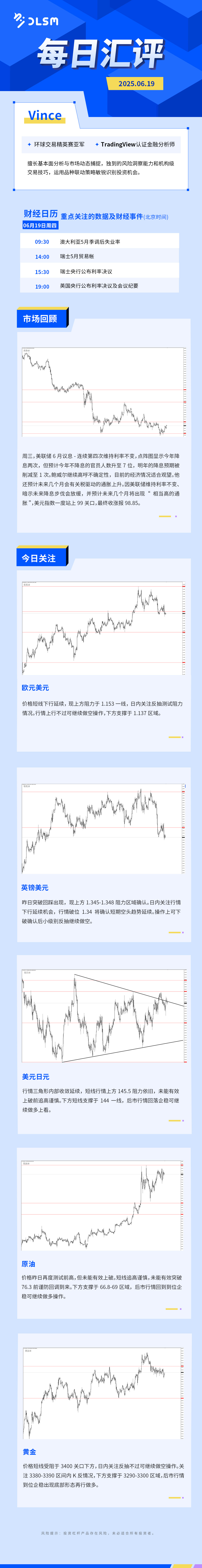 每日汇评-汇总0619.jpg