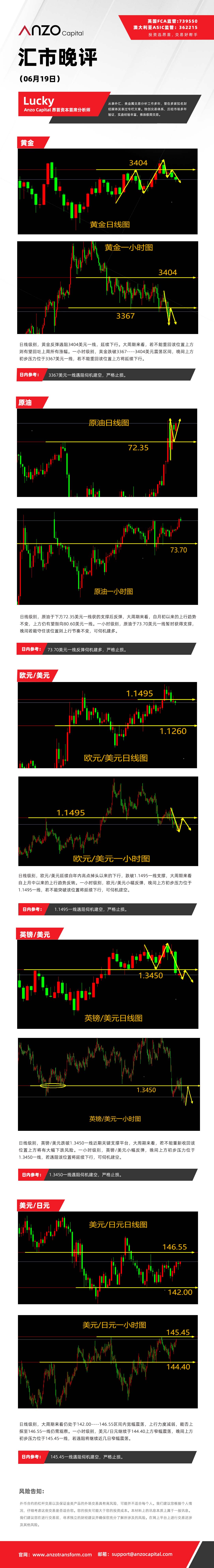 晚评（06-19）.jpg