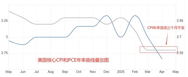 鲍威尔.jpg