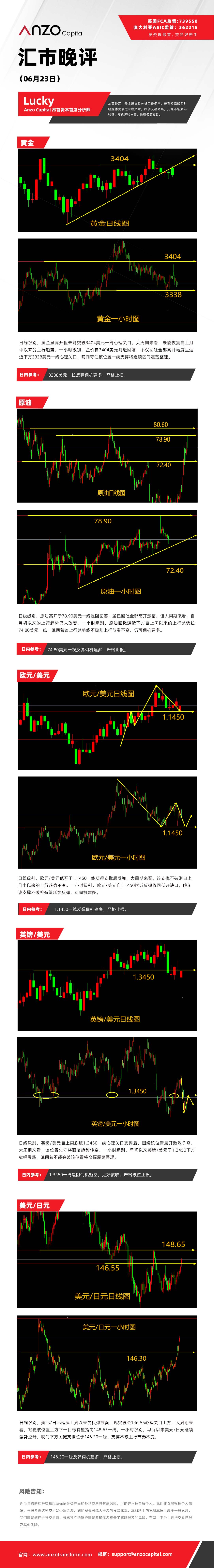 晚评（06-23）.jpg