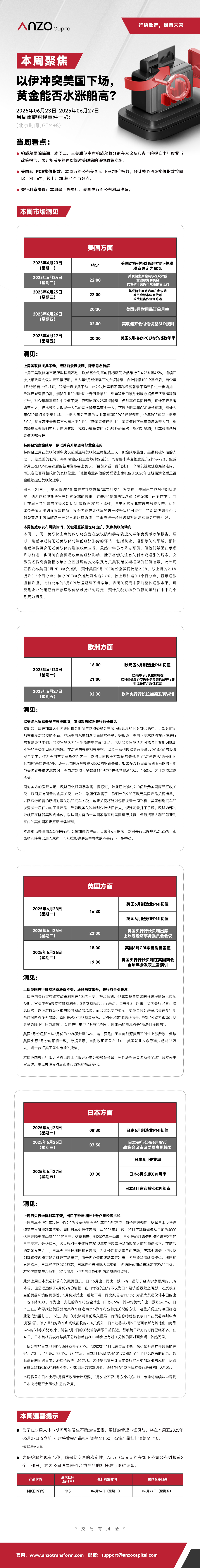 本周聚焦0623-0627.jpg