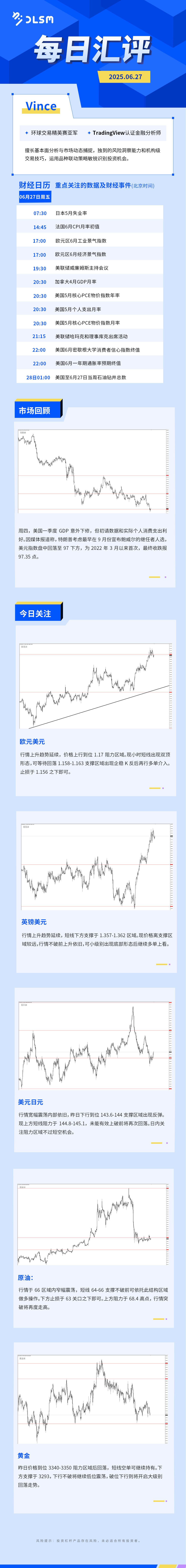 每日汇评-汇总0627.jpg