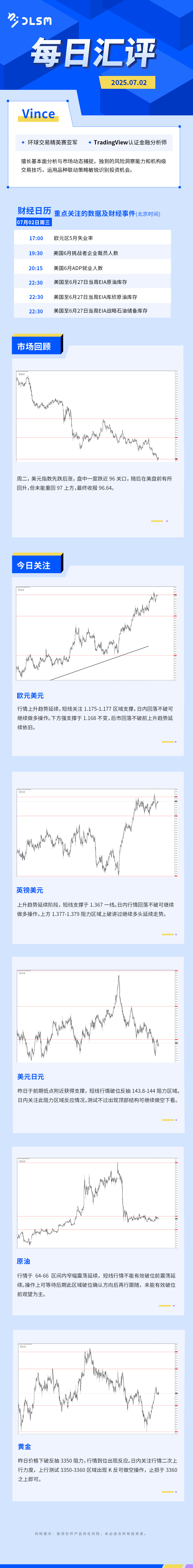 每日汇评-汇总0702.jpg