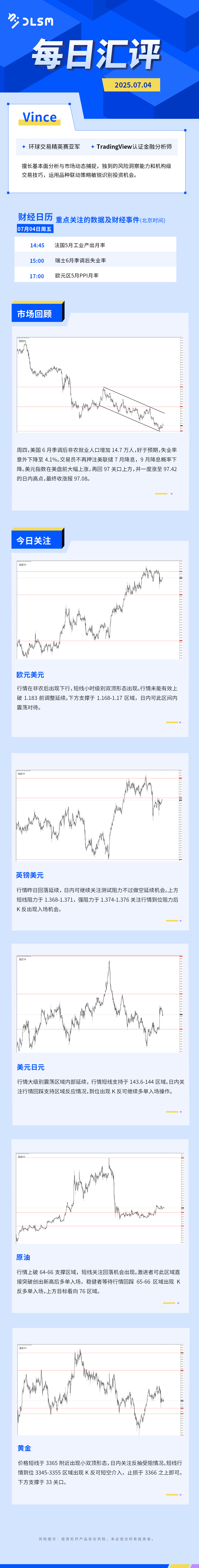 每日汇评-汇总0704.jpg