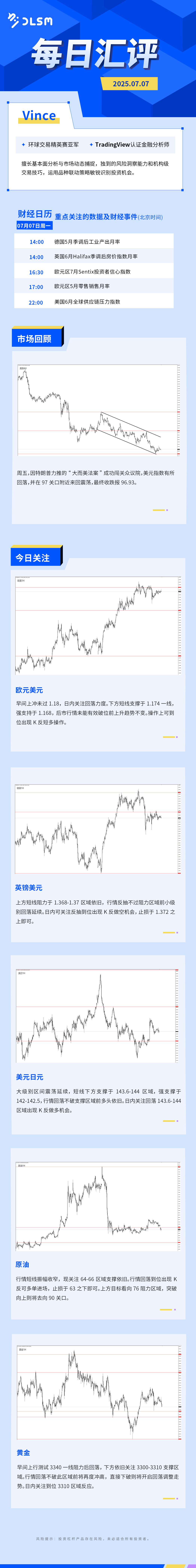 每日汇评-汇总0707.jpg