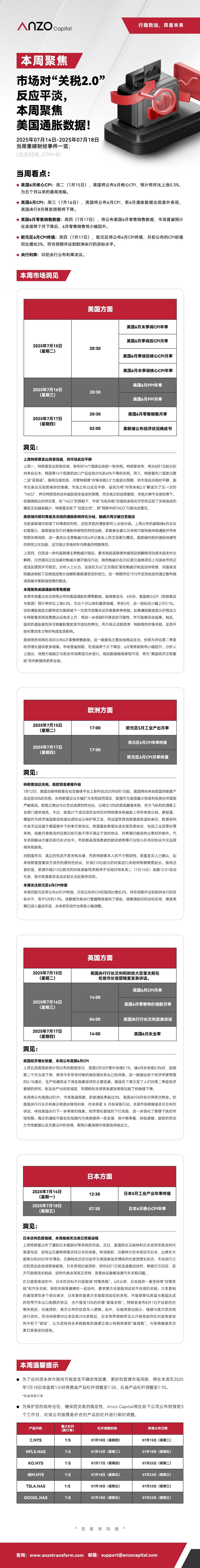 本周聚焦0714-0718.jpg
