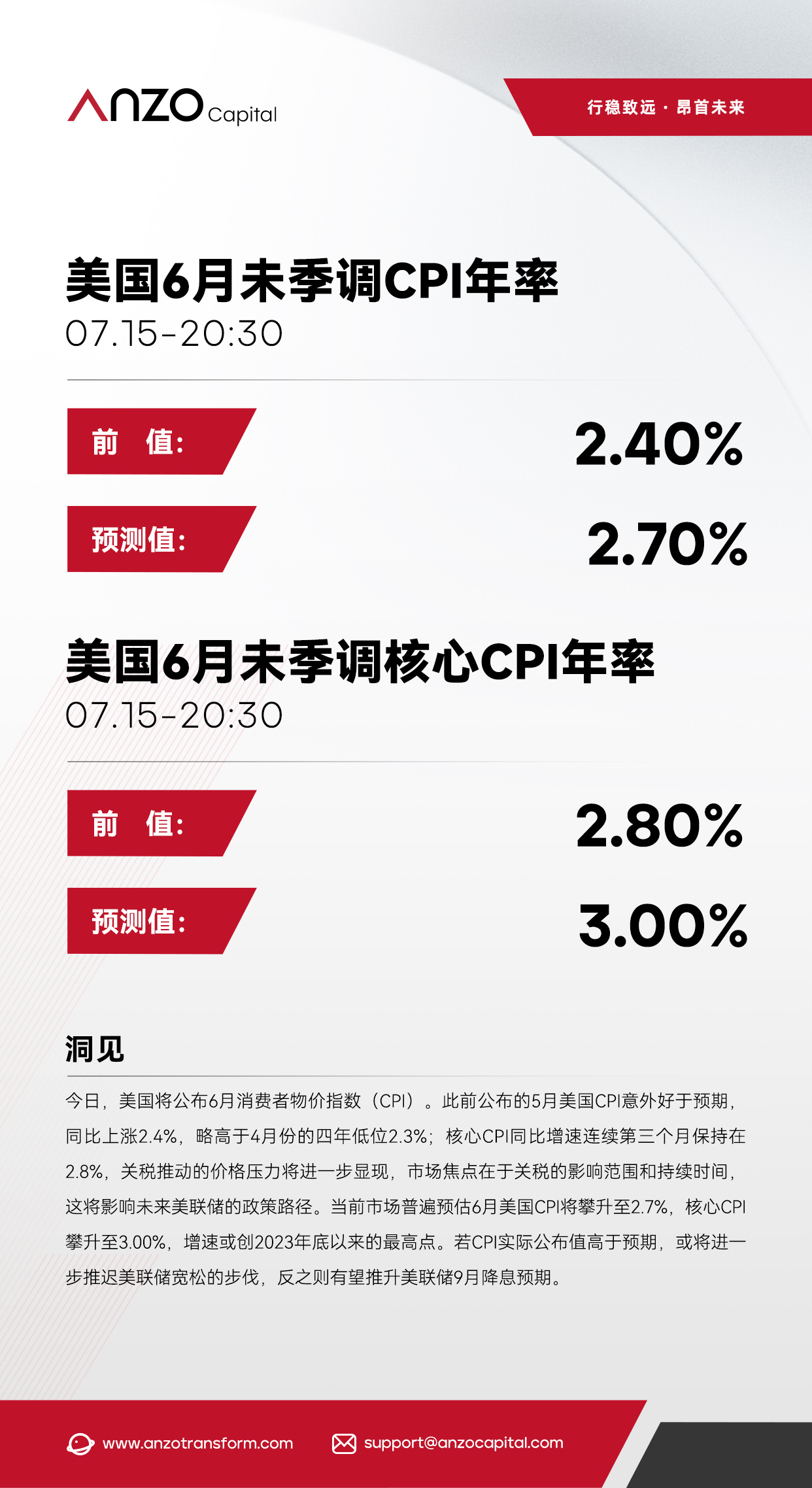 美国CPI-0715.jpg