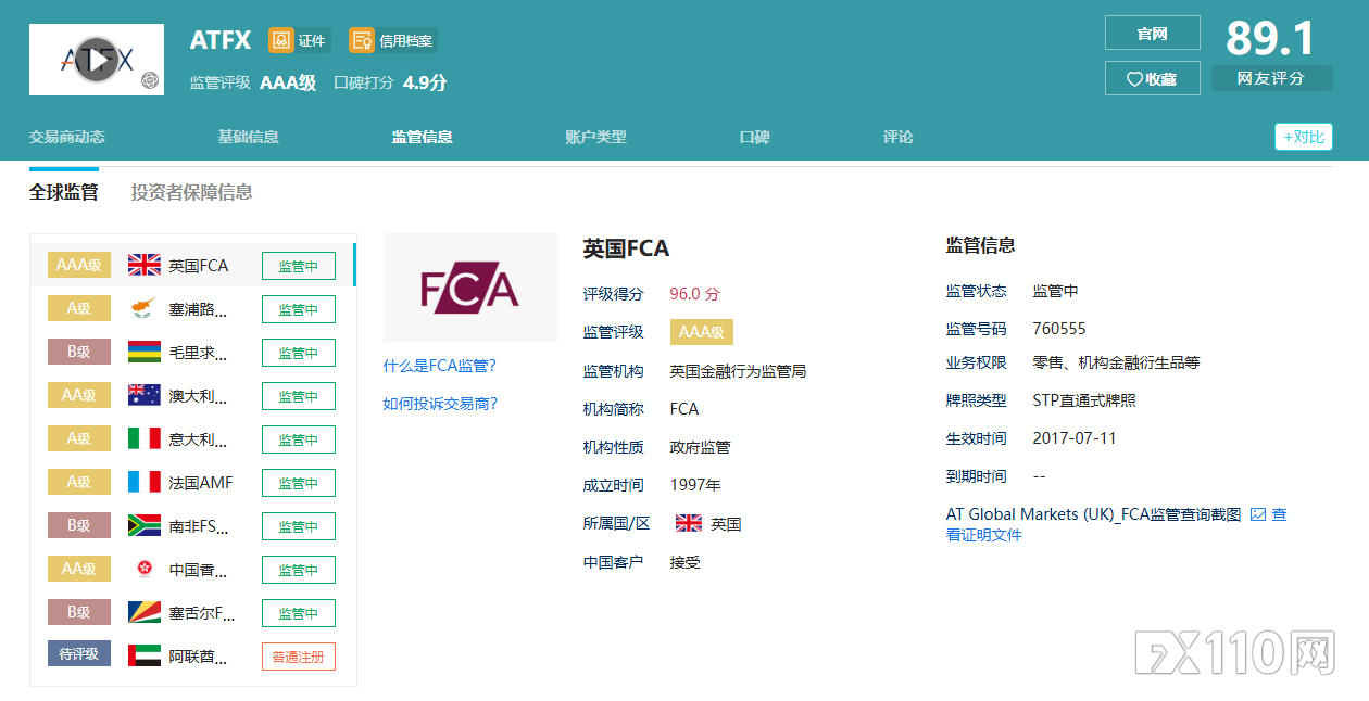 涉案数千亿越南盾！日赚24%？假冒ATFX平台在金三角“杀疯了”