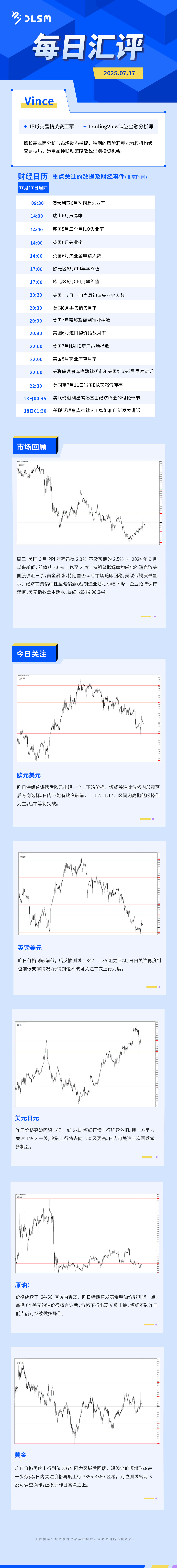 每日汇评-汇总0717.jpg