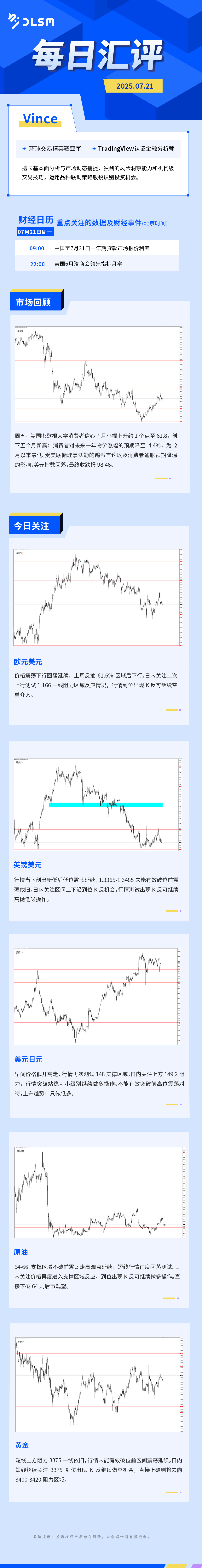 每日汇评-汇总0721.jpg