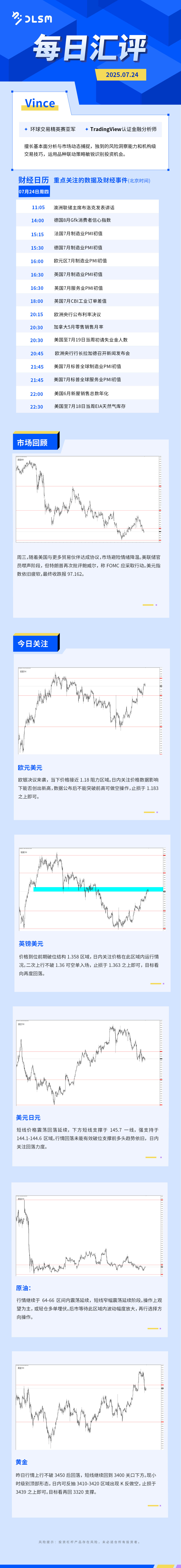 每日汇评-汇总0724.jpg
