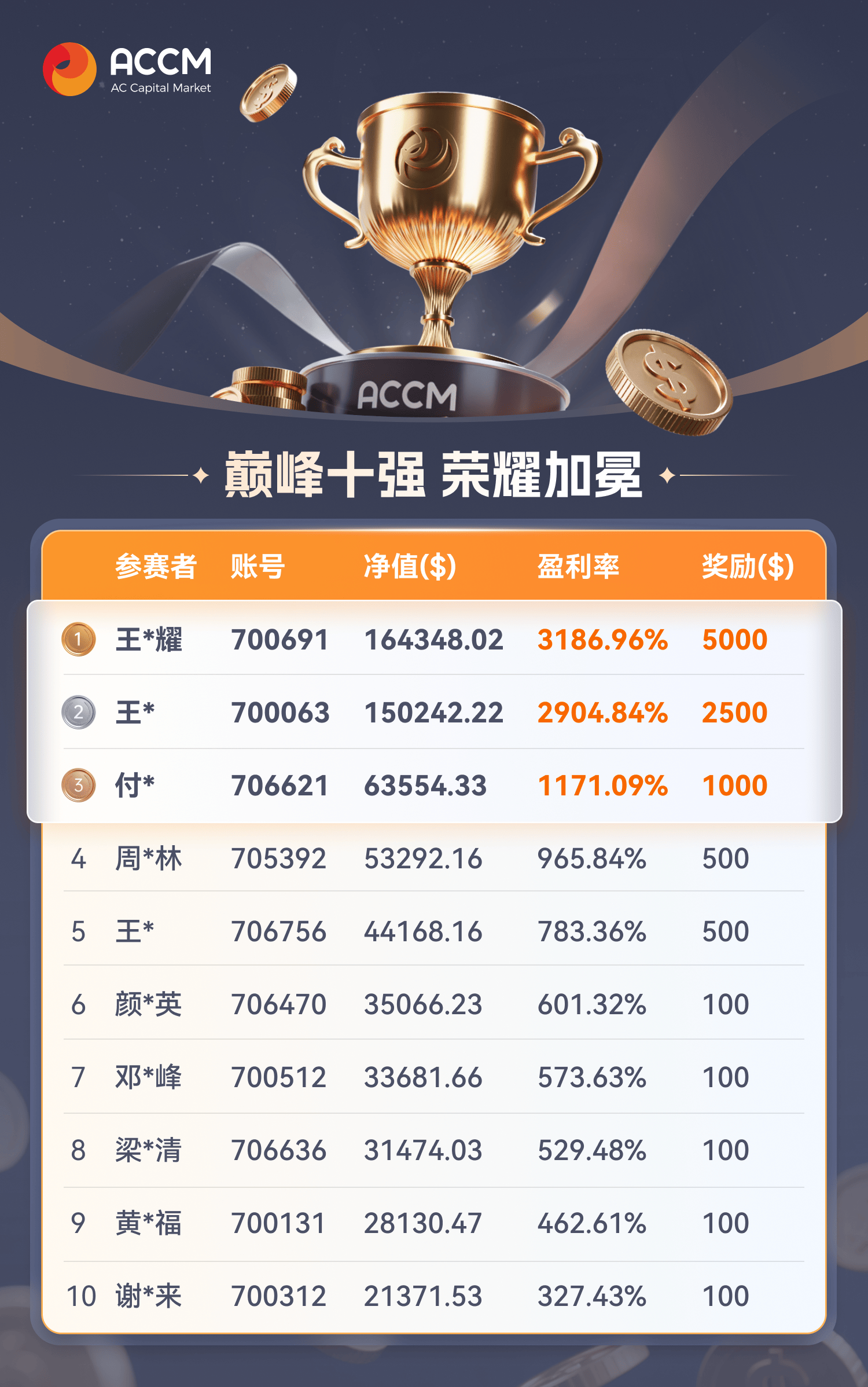 收官新闻配图.png