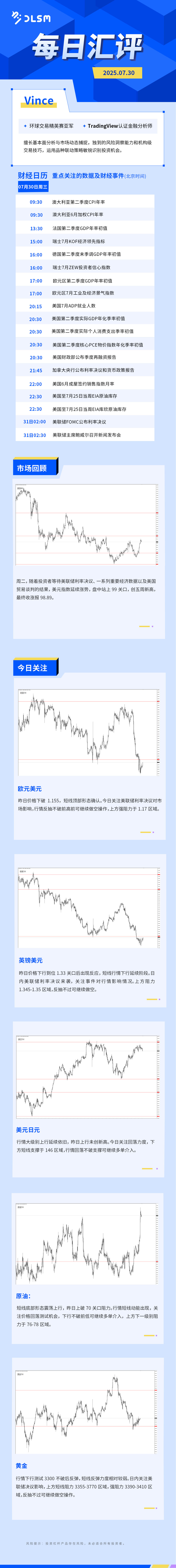 每日汇评-汇总0730.jpg