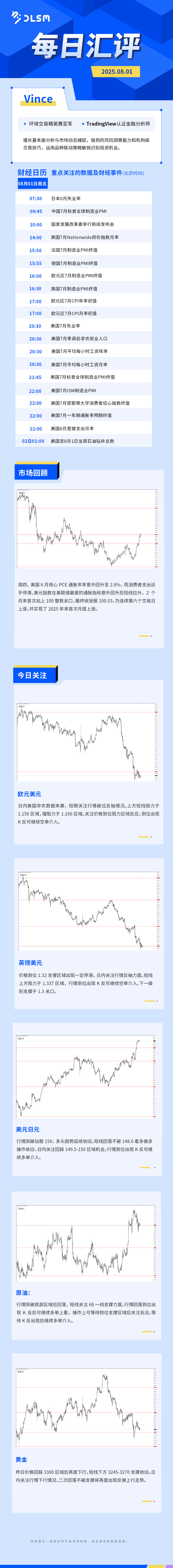 每日汇评-汇总0801.jpg