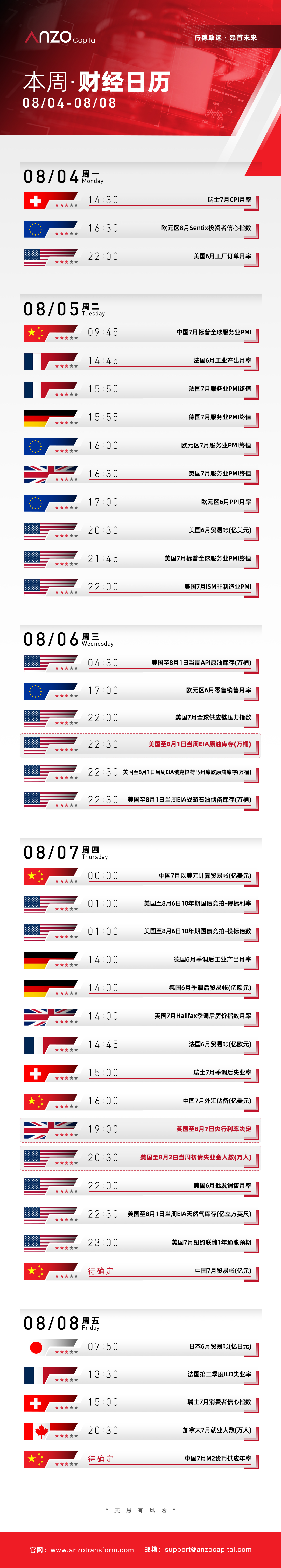财经日历0804-0808.jpg