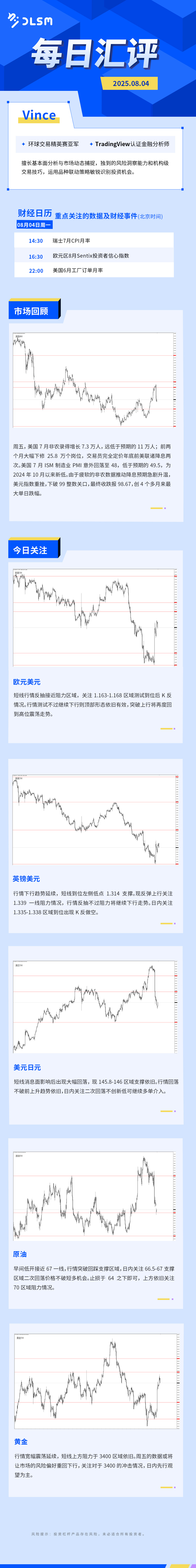 每日汇评-汇总0804.jpg