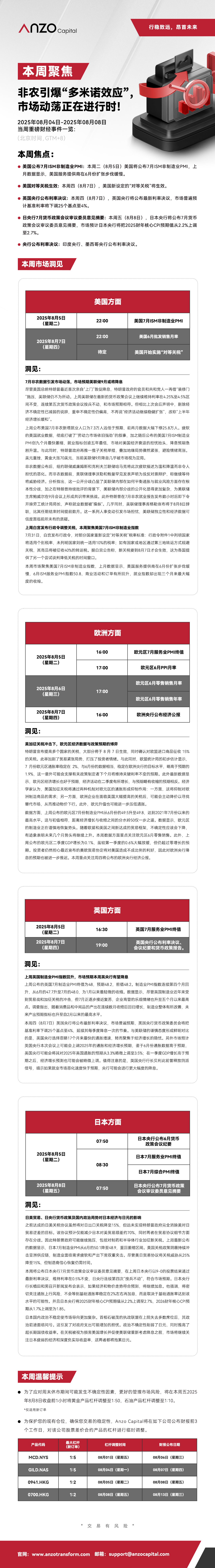 本周聚焦0804-0808.jpg