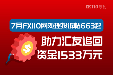 7月FX110网处理投诉帖663起，助力汇友追回资金1533万元！