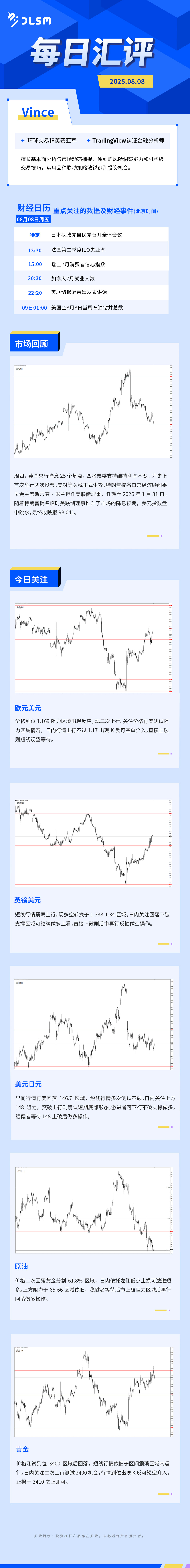 每日汇评-汇总0808.jpg