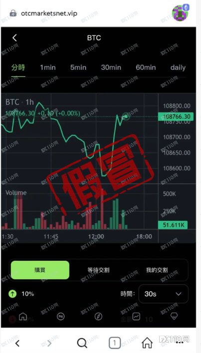 “李鬼”吸血未停！仿冒OTC Markets网站仍在活跃