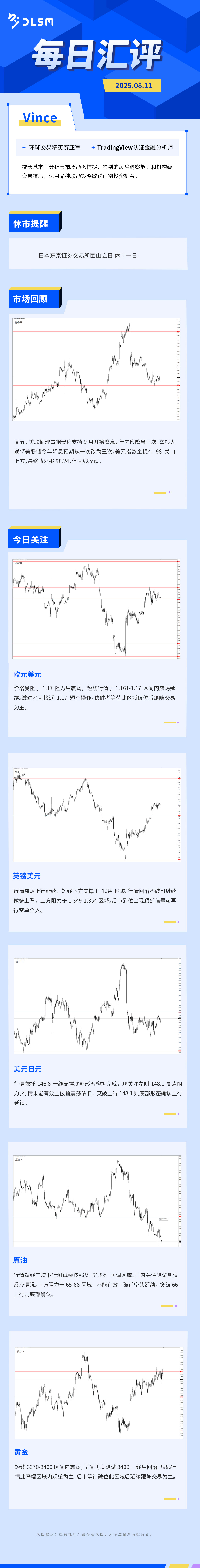 每日汇评-汇总0811.jpg