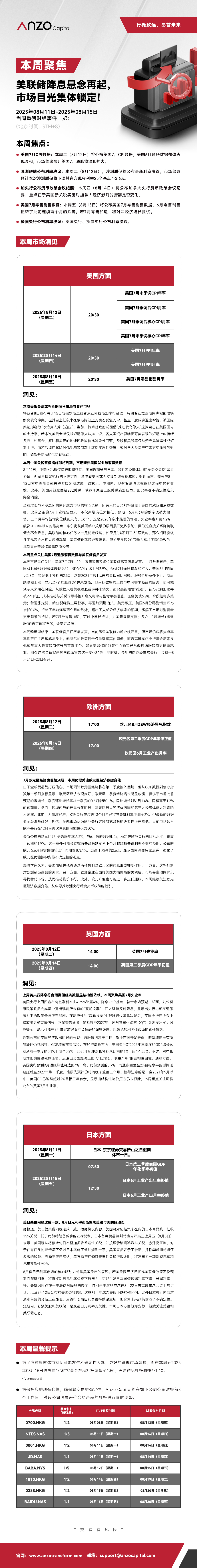 本周聚焦0811-0815.jpg
