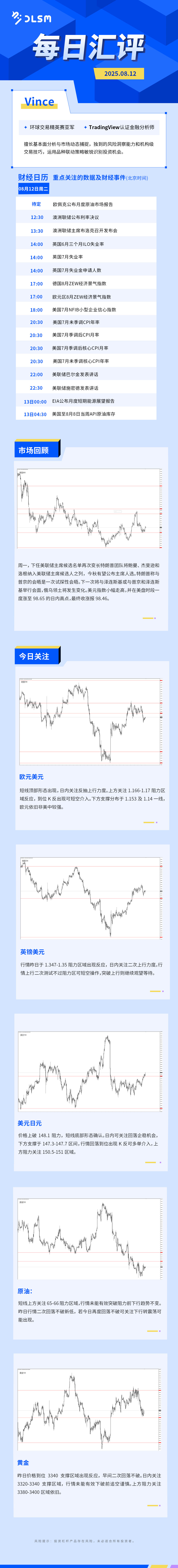 每日汇评-汇总0812.jpg