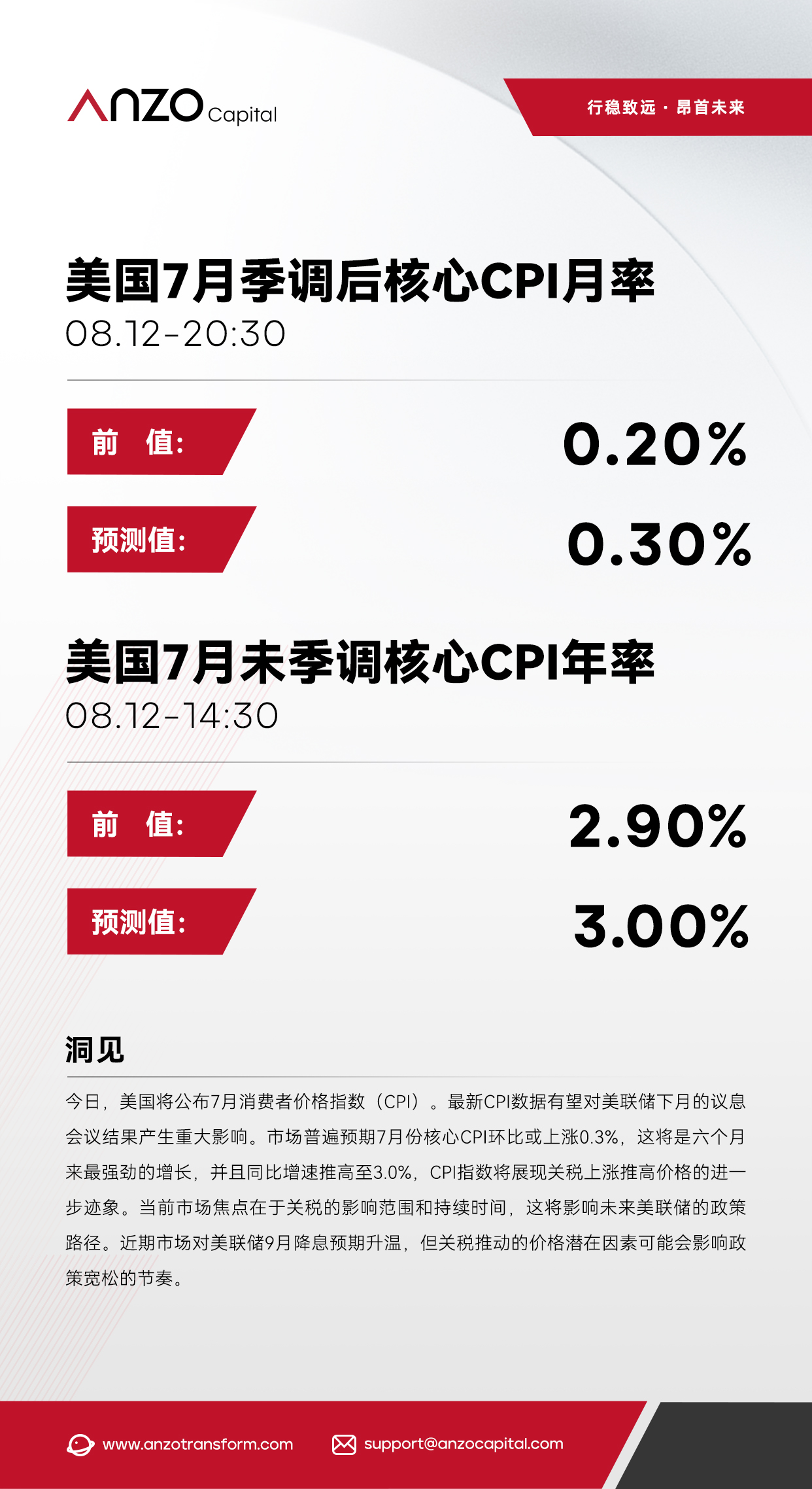 美CPI-0812.jpg
