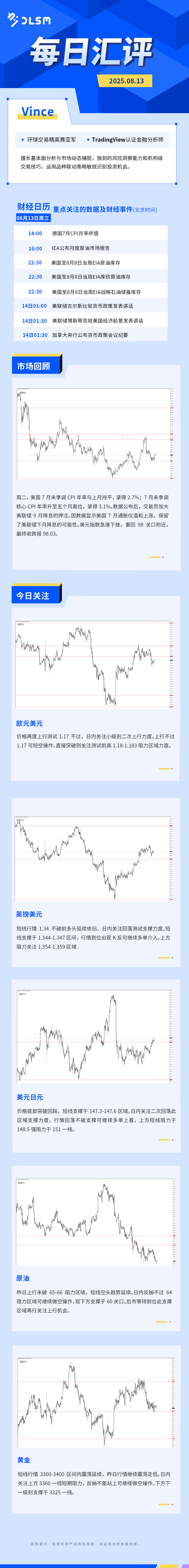 每日汇评-汇总0813.jpg