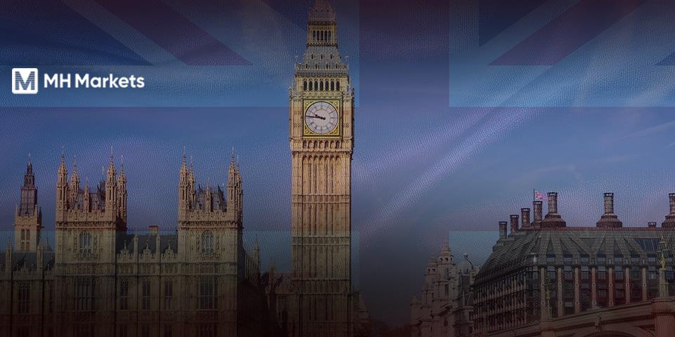 MH Markets宣布对一家英国FCA监管资管机构进行阶段性战略投资，持续强化全球合规与机构服务能力
