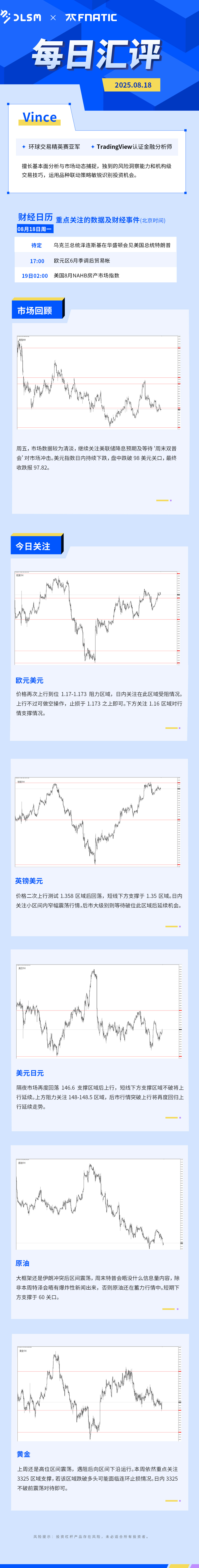每日汇评-汇总0818.jpg