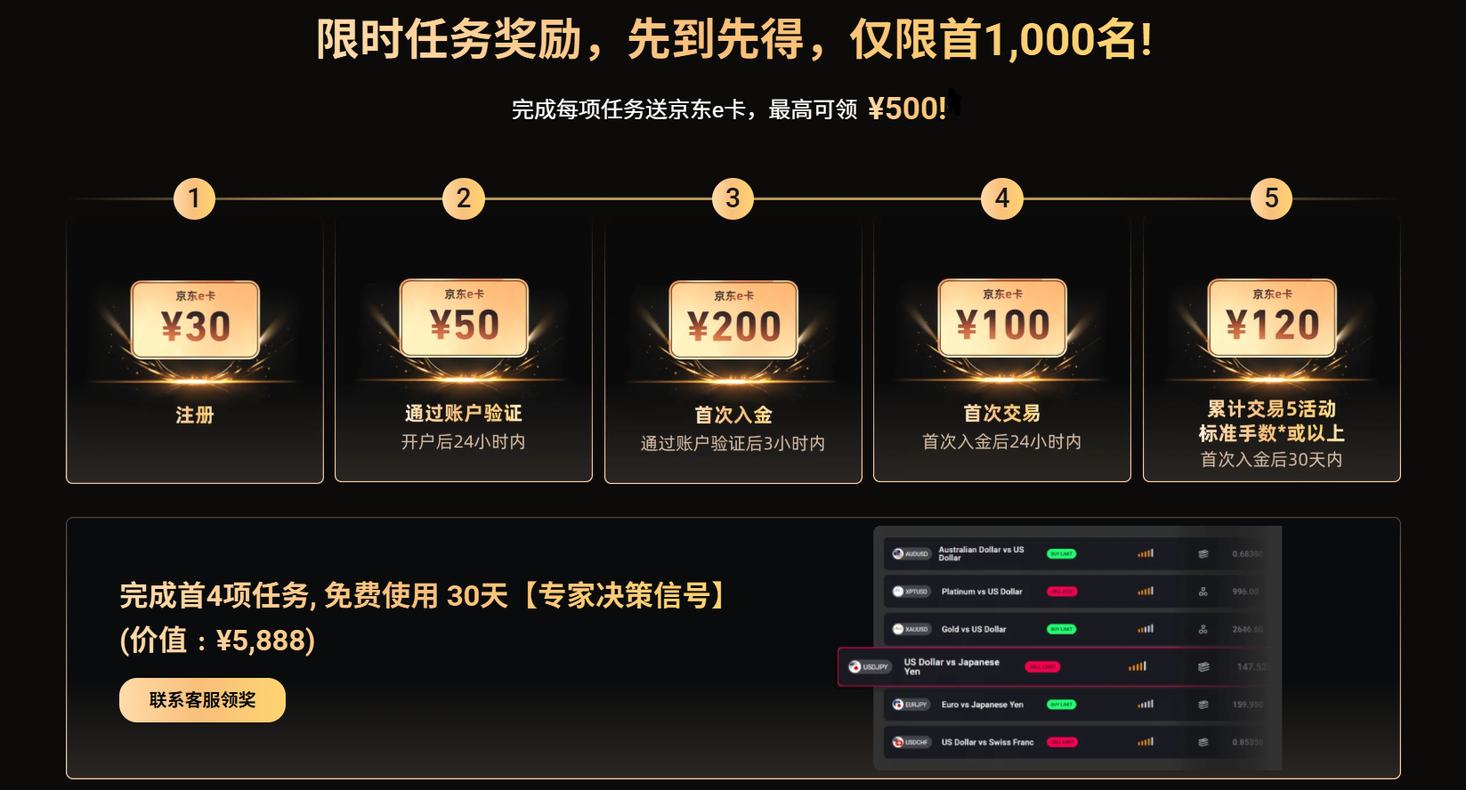 京东e卡规则.png