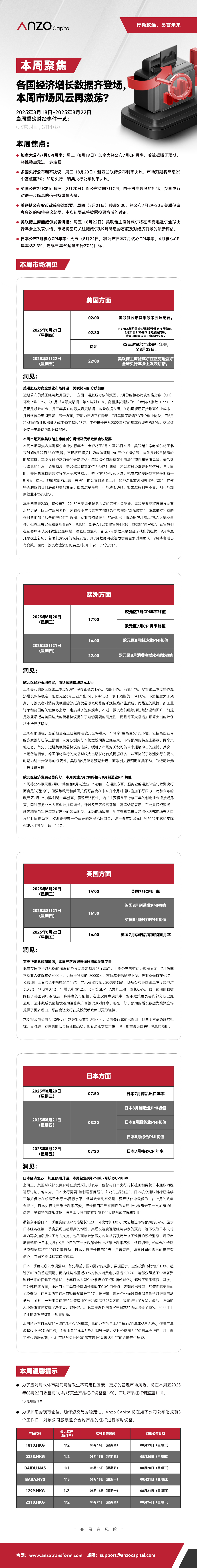 本周聚焦0818-0822.jpg