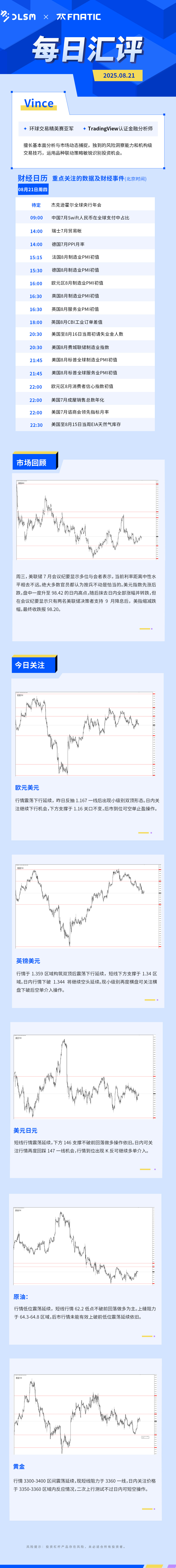 每日汇评-汇总0821.jpg