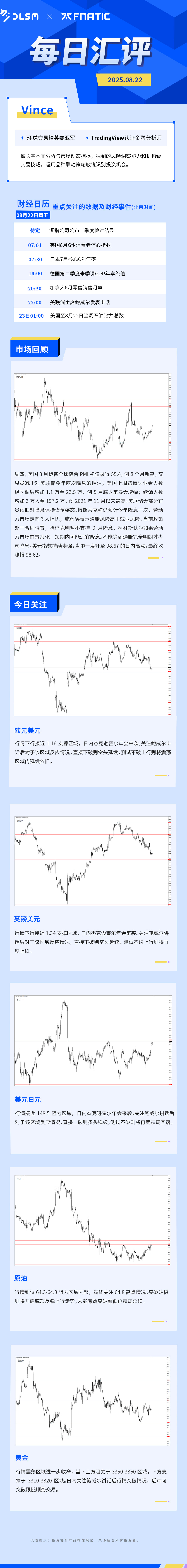 每日汇评-汇总0822.jpg