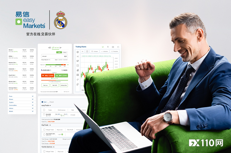 easyMarkets 2025 年第二季度：加密货币反弹、美元走弱，交易量飙升 34%